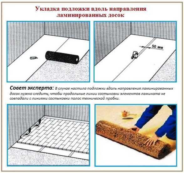 Технология укладки полов разных видов