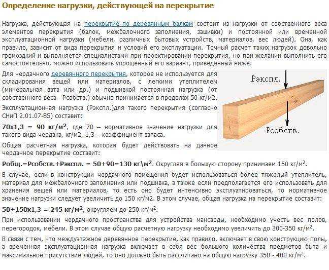 Усиление деревянных балок перекрытия своими руками