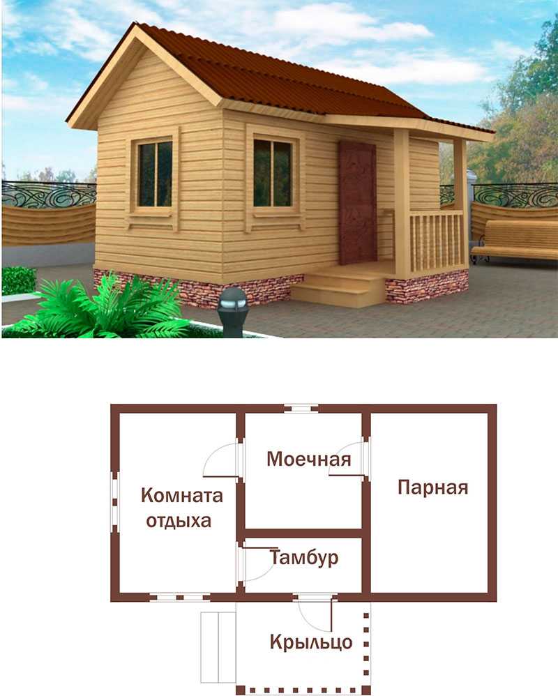 Из чего делать баню для дачи — советы эксперта!