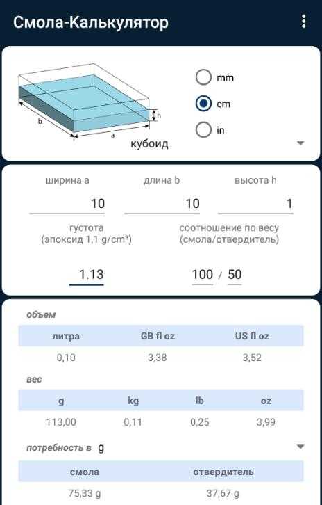 Столешница из эпоксидной смолы