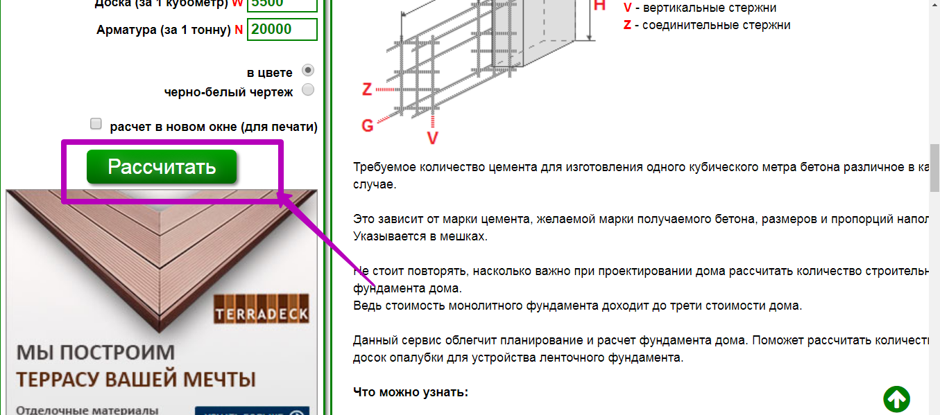 Ленточный фундамент: виды, плюсы и минусы, расчет и пошаговая инструкция - свой дом