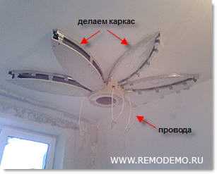 Как сделать потолок