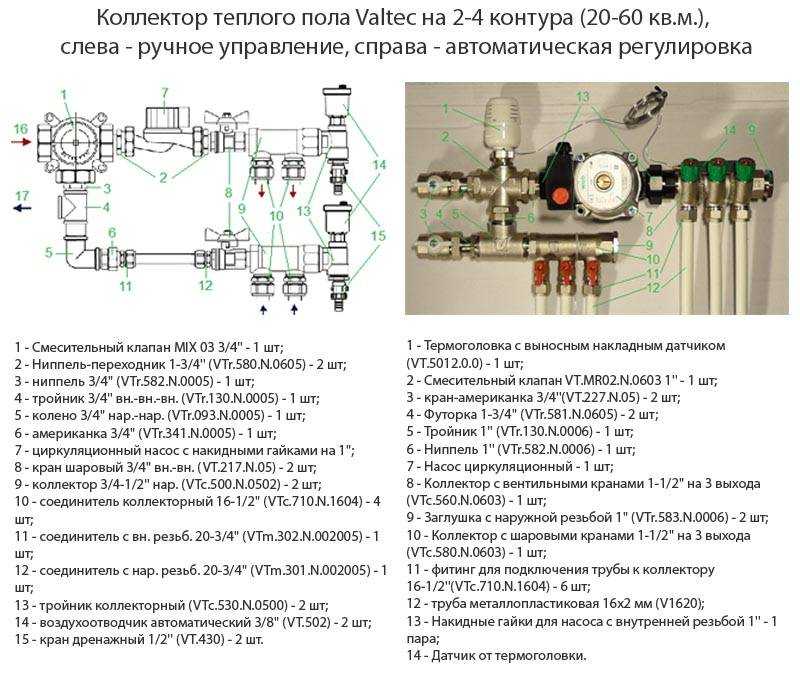 Комбинированная система отопления: схемы подключения