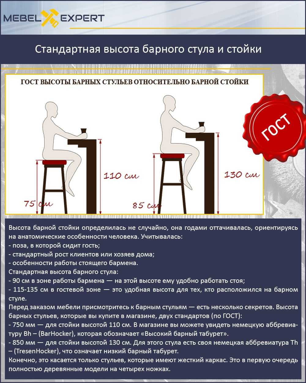 7 советов по выбору барной стойки в квартиру: виды, размеры, столешница