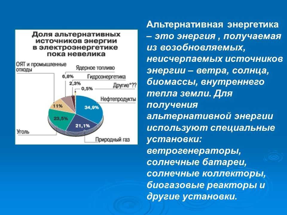 Автономное энергоснабжение: виды и основные характеристики