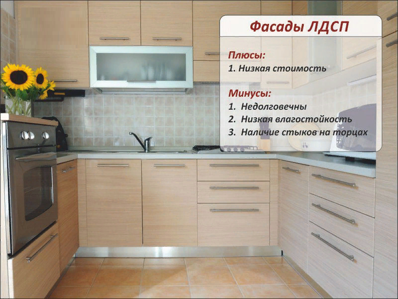 Фасады для кухни: какие бывают и какой фасад лучше выбрать, фото интересных вариантов