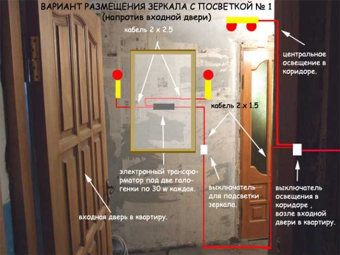 Зеркало на кухне: 7 лучших примеров размещения с фото