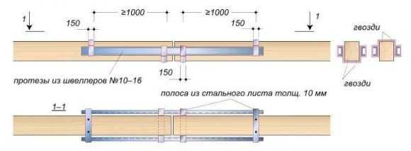 Сращивание древесины по длине и толщине: автоматическая линия, ручные способы