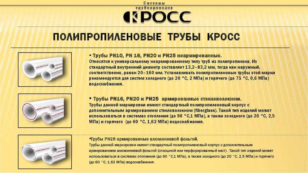 ?лучшие производители полипропиленовых труб на 2021 год