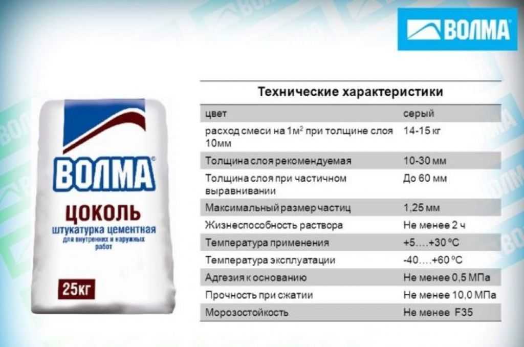 Расход декоративной штукатурки на 1м2: норма на метр квадратный смесей для внутренней отделки стен ("короед" и иных) и расчёт необходимого количества на калькуляторе