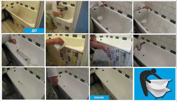 Как восстановить ванну своими руками