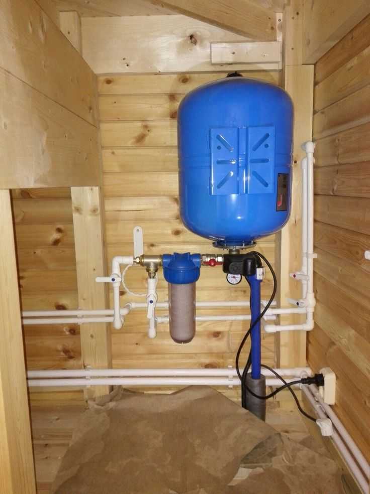 Водоснабжение частного дома из колодца своими руками – как провести воду из колодца в дом + фото и видео