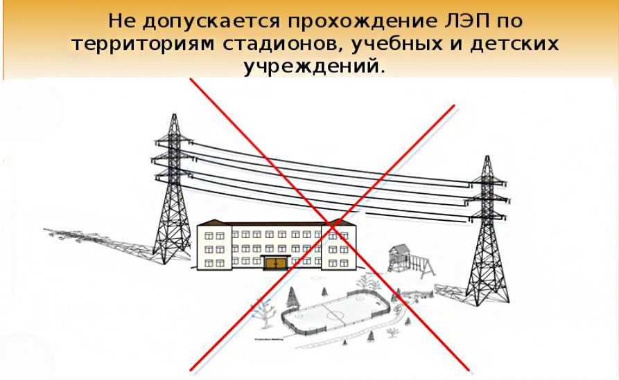 Охранная зона лэп: строительство дома по нормам санпин и вред для здоровья
