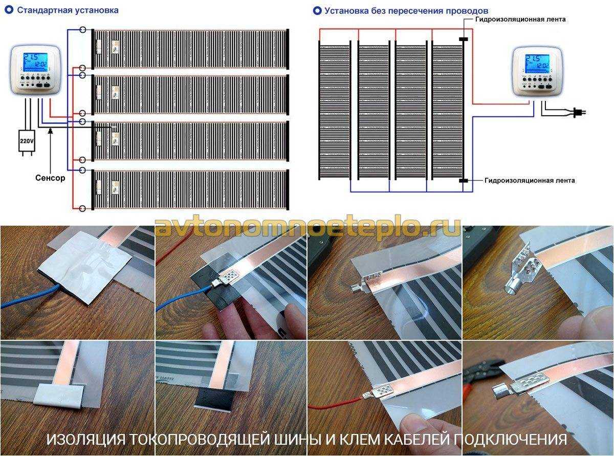 Инфракрасный теплый пол