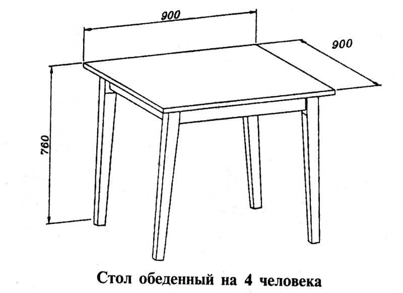 Высота стола, норма для разных видов изделий, рекомендации по подсчету
