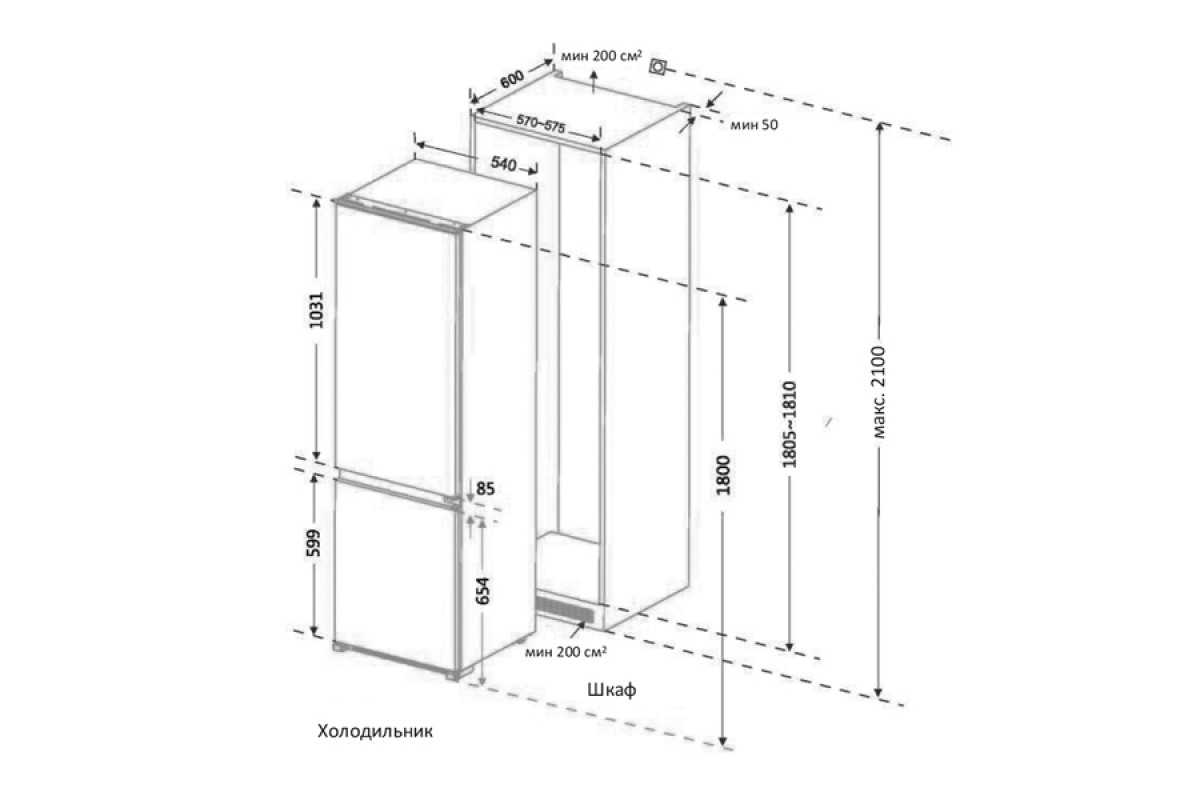 Размеры холодильника