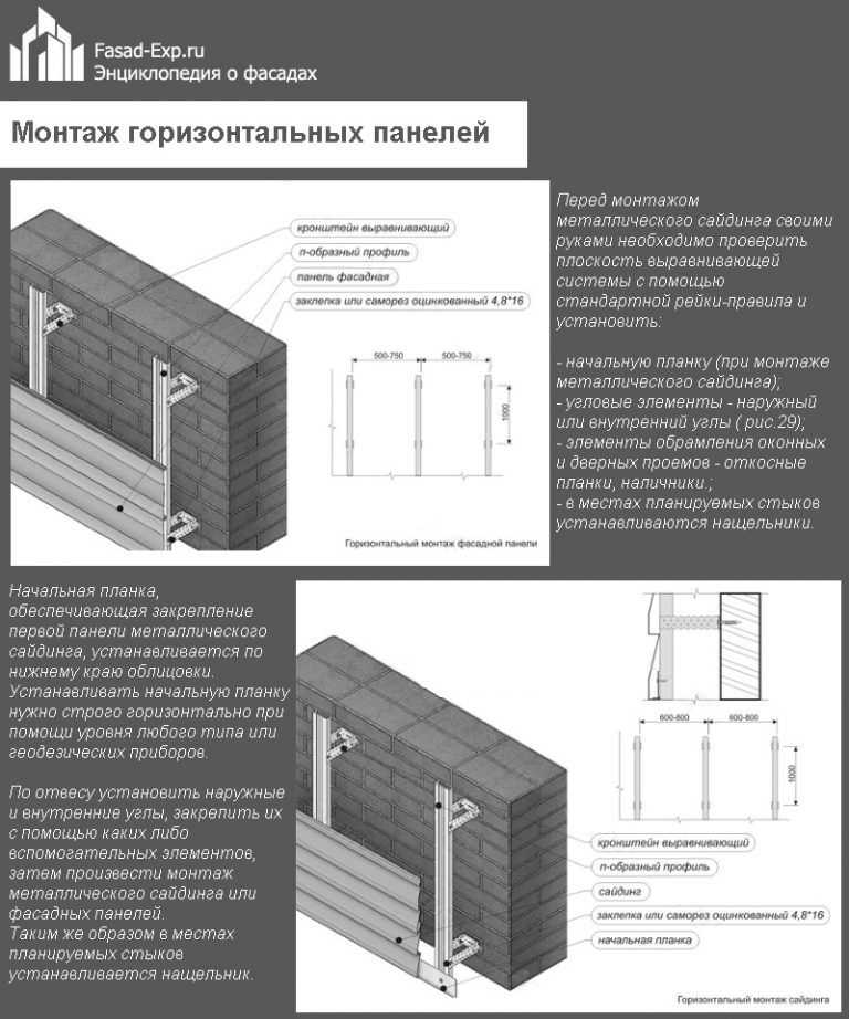 Монтаж сайдинга своими руками - пошаговая инструкция!