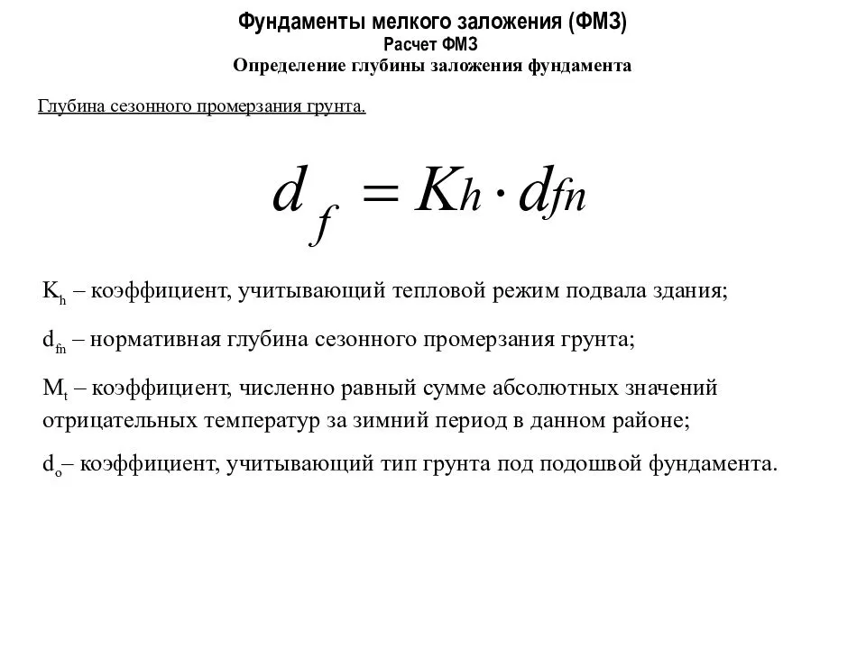 Глубина заложения фундамента: определение, расчет, от чего зависит, как определить