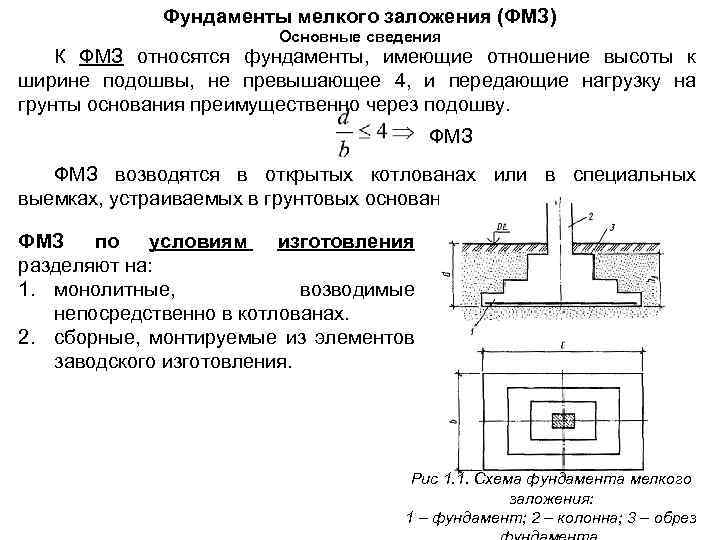 Правильная глубина фундамента – залог прочности для одноэтажного дома
