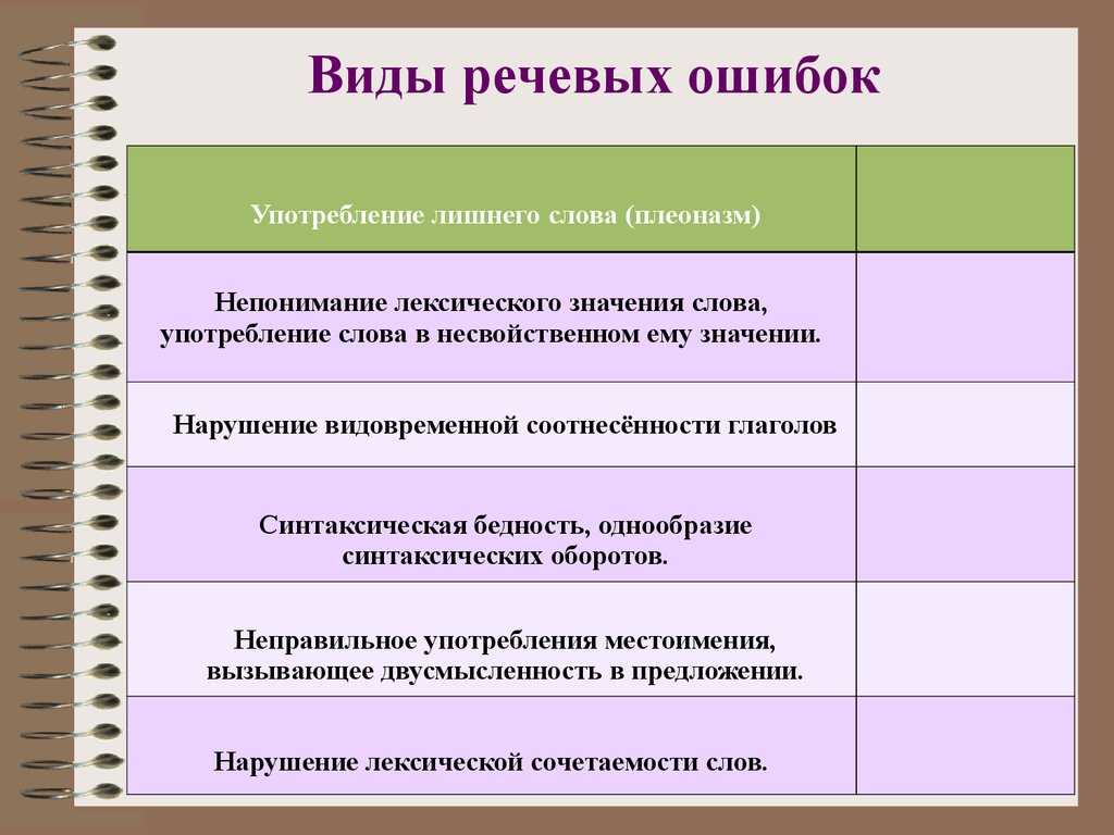 Серая кухня в интерьере: примеры сочетания цветов, лучшие идеи дизайна (105 реальных фото)