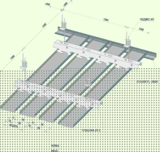 Пошаговая инструкция по установке реечного алюминиевого потолка