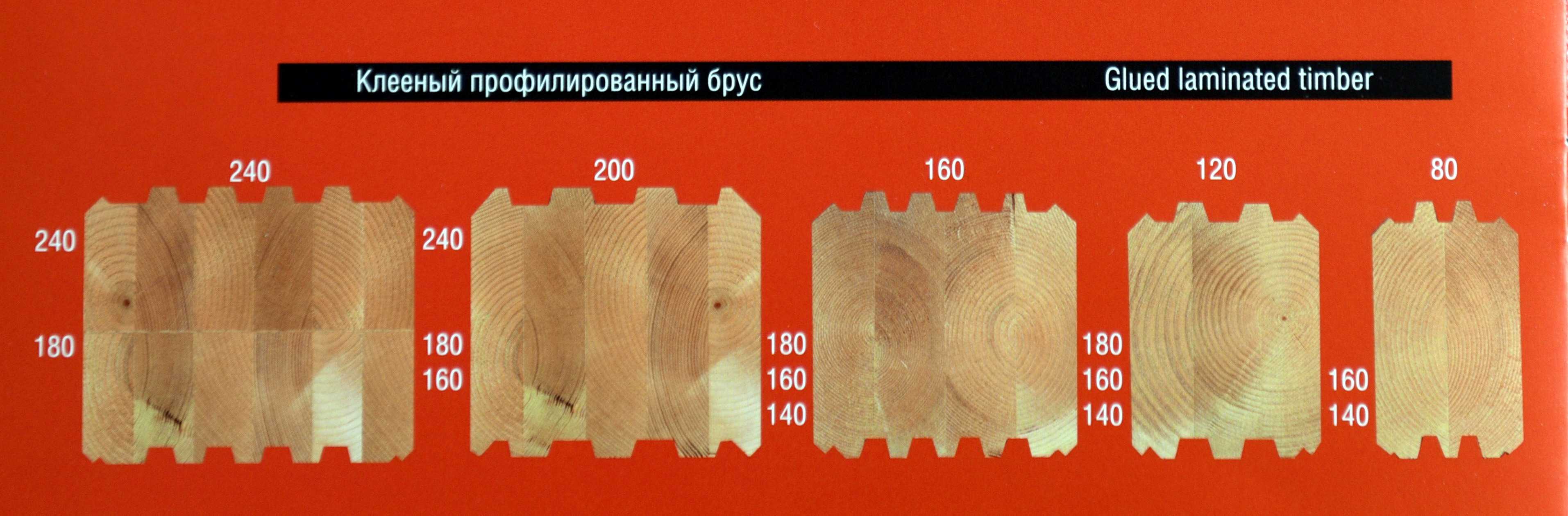 Профилированный брус – виды, размеры, характеристики, производство, свойства, типы профиля + фото