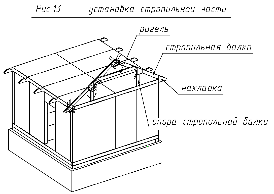Что такое ригель в строительстве, особенности, отличия, признаки?