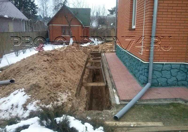 Как сделать дренаж вокруг дома своими руками