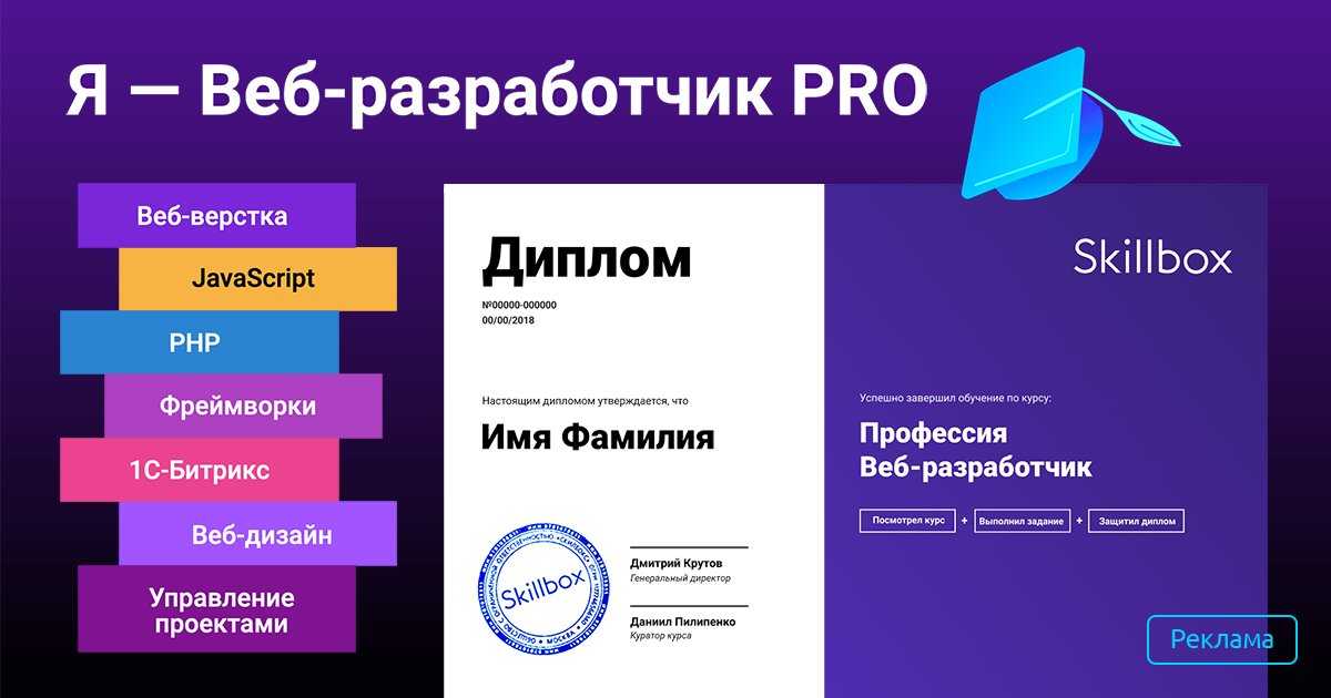 Как собрать кухонный гарнитур своими руками. пошаговая инструкция, полезные советы и фото - iloveremont.ru