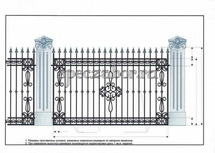 Кованый забор: рекомендации по изготовлению и установке элементов конструкции