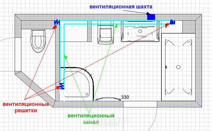 Топ-10 лучших вытяжных вентиляторов для ванной комнаты