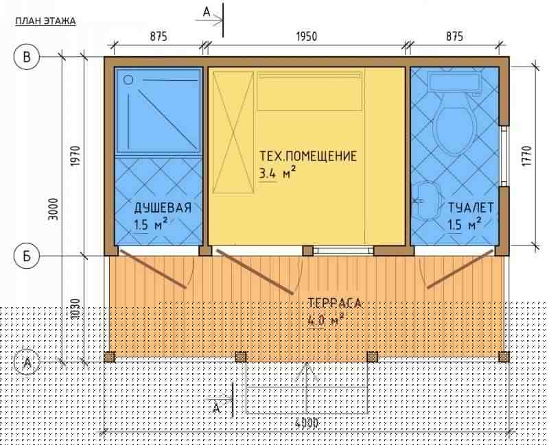 Как построить каркасный дом: технология строительства поэтапно, пошаговая инструкция, схема