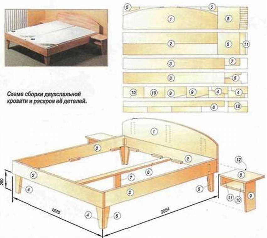 Изготовление двухъярусной кровати своими руками: советы +чертежи и фото