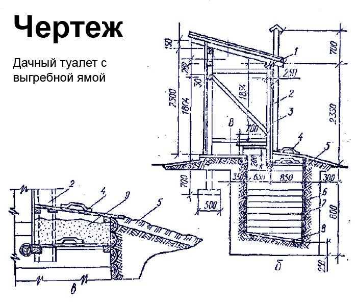 Самостоятельное строительство дачного туалета: варианты конструкций, обустройство